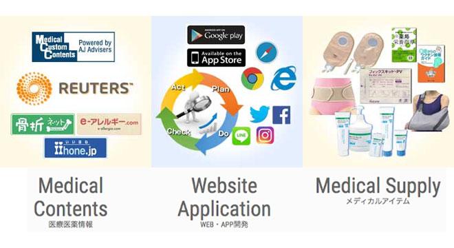 株式会社プロウェーブ