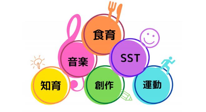 児童発達支援・放課後等デイサービス マイステージ ひまわり西九条