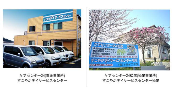 有限会社トライ二十四