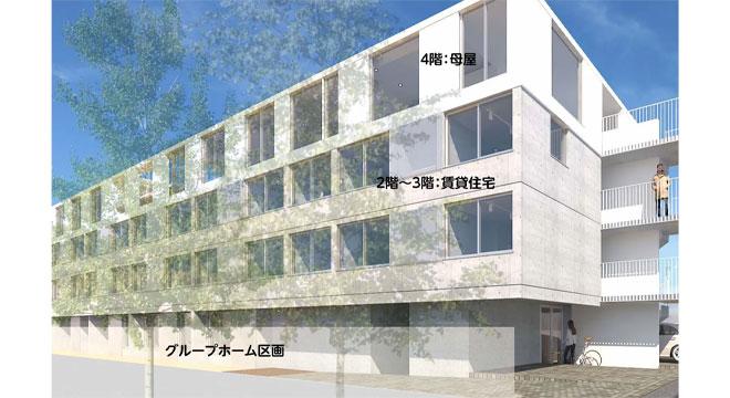 HMカンパニー株式会社