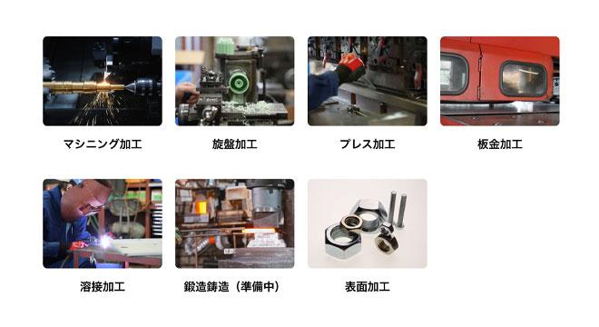 小松精機株式会社