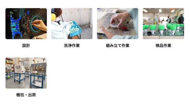小松精機株式会社
