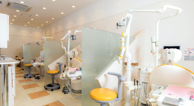 ワカバウォーク歯科