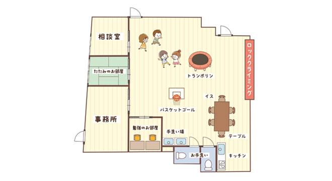 児童発達支援・放課後等デイサービスSante
