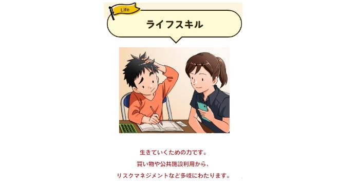 放課後等デイサービスBallーDay・UtaーDay