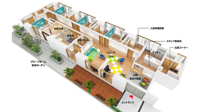 HMカンパニー株式会社