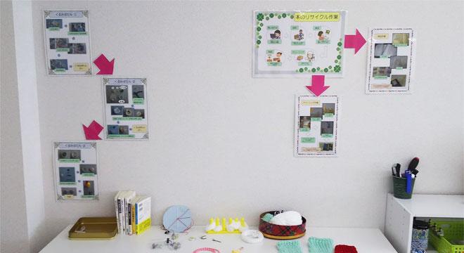 就労継続支援B型事業所 いっぽ綾瀬