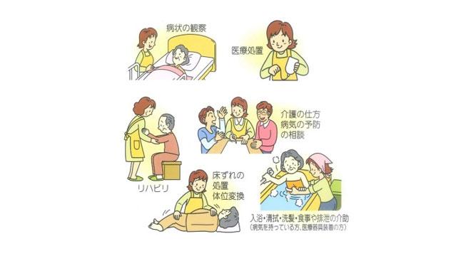訪問看護ステーションふれあいあげお