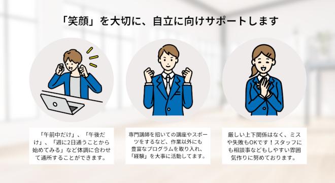 株式会社ソシアルサポート