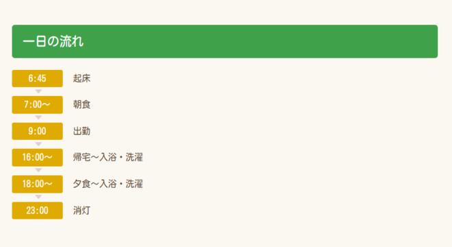 特定非営利活動法人　朔日の会