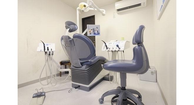 医療法人社団馨祐会