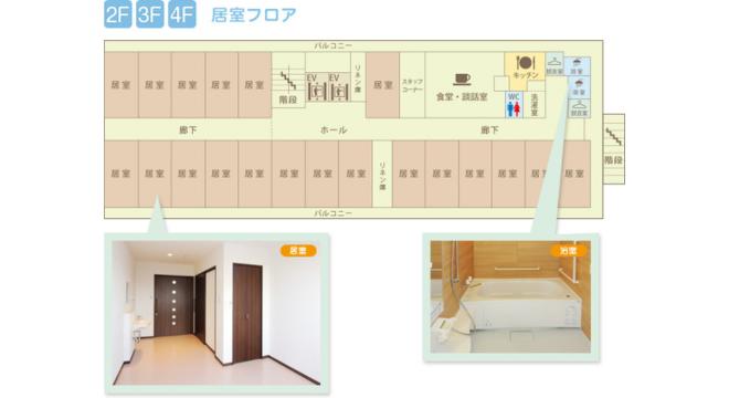 医療法人秀壮会