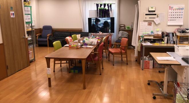 医療法人喜馬外科